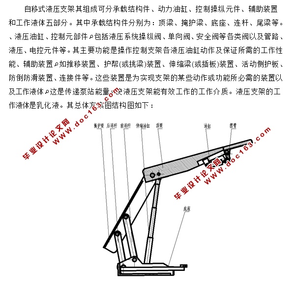 自移式液压支架结构设计(含CAD零件装配图,SolidWorks,IGS三维图)