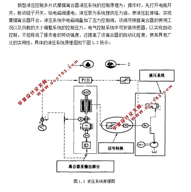 新型液压控制多片式摩擦离合器设计(含CAD零件装配图,SolidWorks三维图)