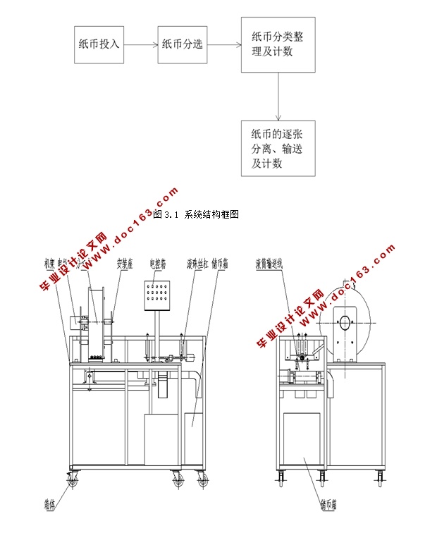 ֽҷװõ(CADװͼ,SolidWorks,IGS,STEPάͼ)