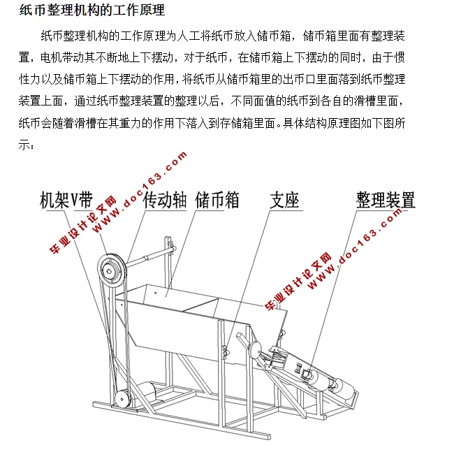 纸币整理机构的设计(含CAD图)