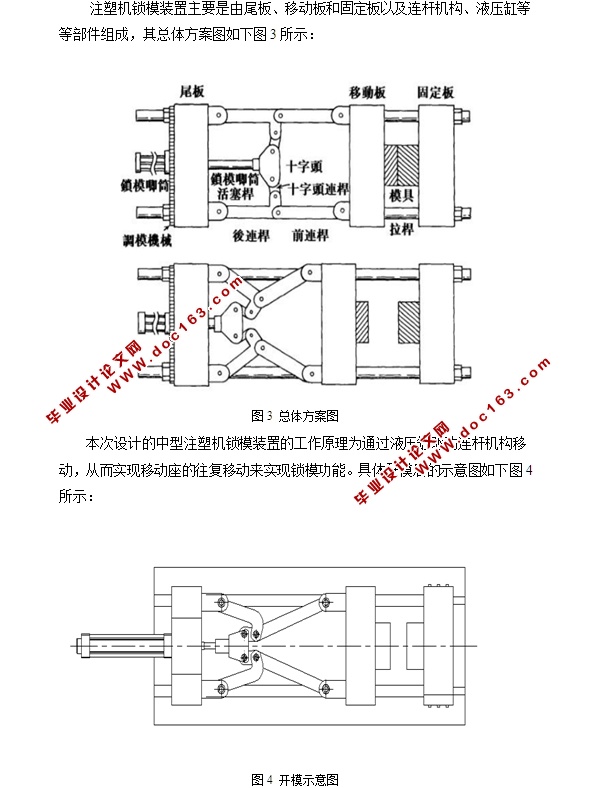 中型注塑机锁模装置结构设计(CAD零件装配图,SolidWorks三维图)
