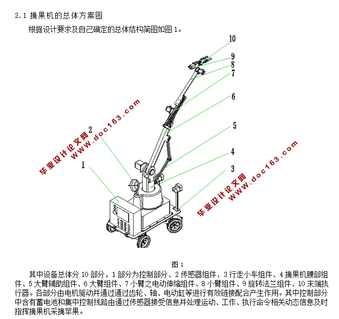 ȫԶժĴ(CADװͼ,SolidWorks,IGSάͼ)