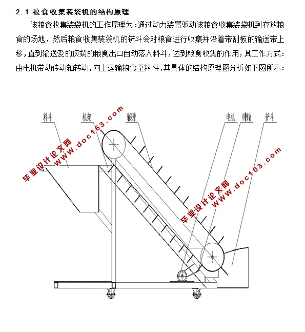粮食收集装袋机的设计(含CAD零件装配图,SolidWorks三维图)