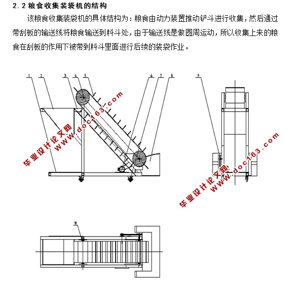 粮食收集装袋机的设计(含CAD零件装配图,SolidWorks三维图)