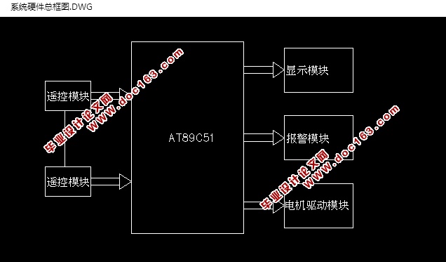 基于C51单片机智能小车的设计(含电路图,原理图)