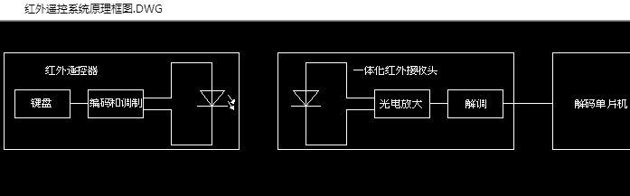 基于C51单片机智能小车的设计(含电路图,原理图)