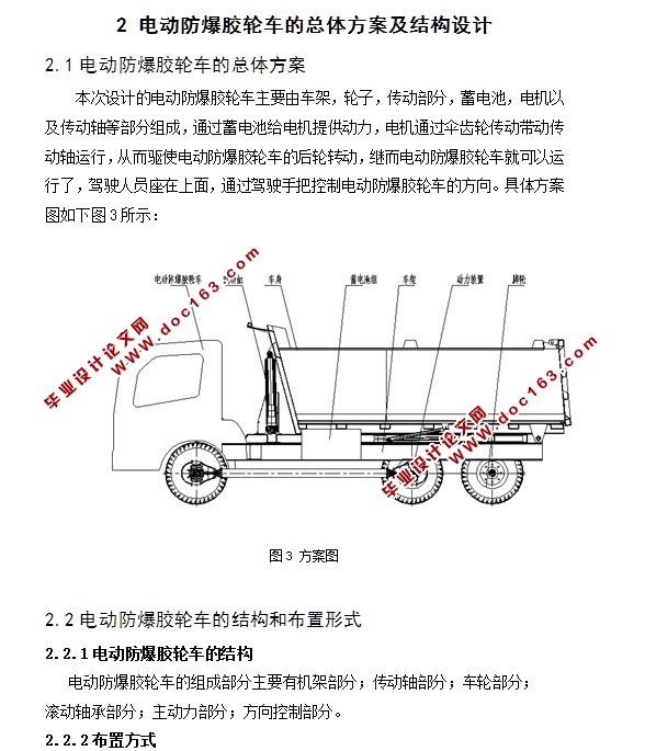 綯ֳ(CADװͼ,SolidWorksάͼ)