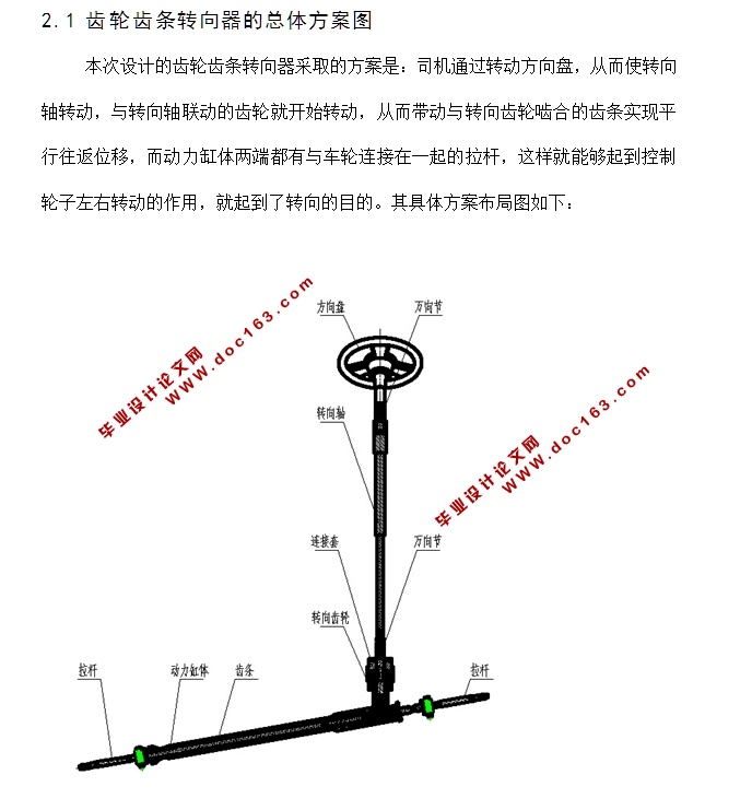 华晨宝马齿轮齿条转向器的设计(含CAD零件装配图,SolidWorks三维图)