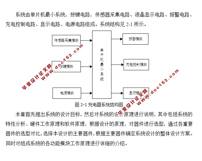 基于单片机控制的智能充电器设计(附仿真原理图,Proteus仿真程序)