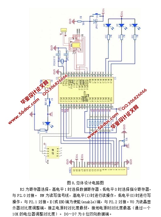 多功能方位指示、定位器的研究(含电路原理图,程序)