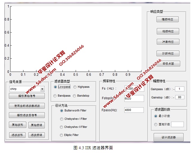 基于MATLAB的信号处理常用算法的GUI界面设计(程序)