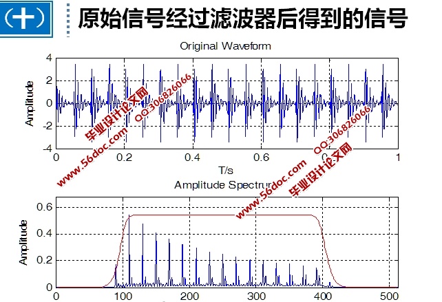 基于MATLAB的信号处理常用算法的GUI界面设计(程序)