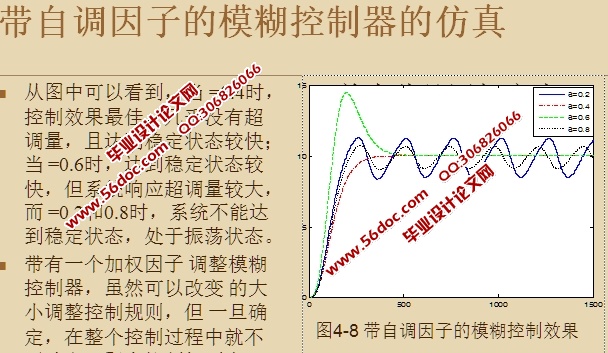 基于MATLAB联合站原油加热模糊控制(程序)
