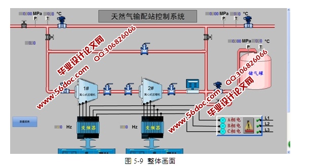 基于PLC的天然气输配控制系统设计(含梯形图,程序)