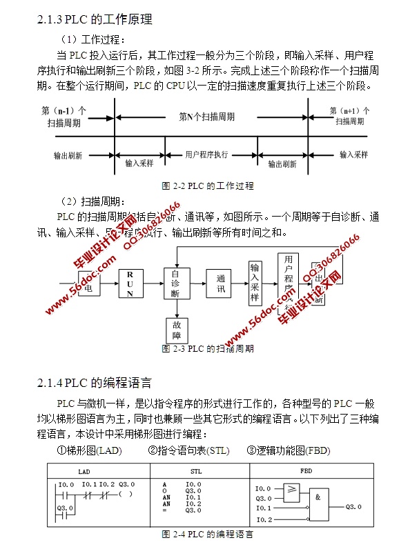 基于PLC的天然气输配控制系统设计(含梯形图,程序)