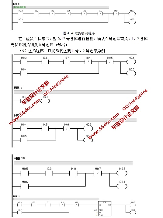 基于PLC的智能物流仓储控制系统设计(含梯形图,程序)