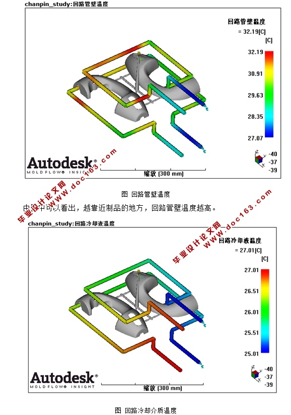 冰箱塑料配件注塑模具设计(含CAD零件装配图,UG三维图,模流分析)