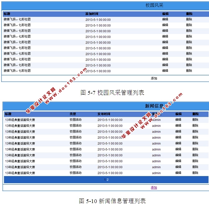 个人网页的动态设计与实现(ASP.NET,SQL)