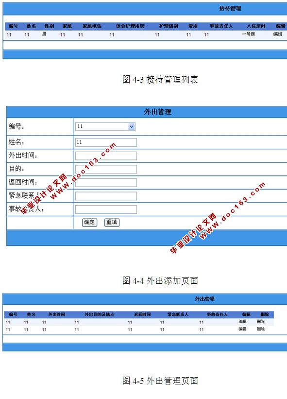 康乐养老院管理系统的设计与实现(ASP.NET,SQL)