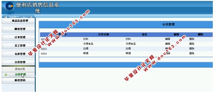 连锁经营便利店销售信息系统的设计与实现(ASP.NET,SQL)