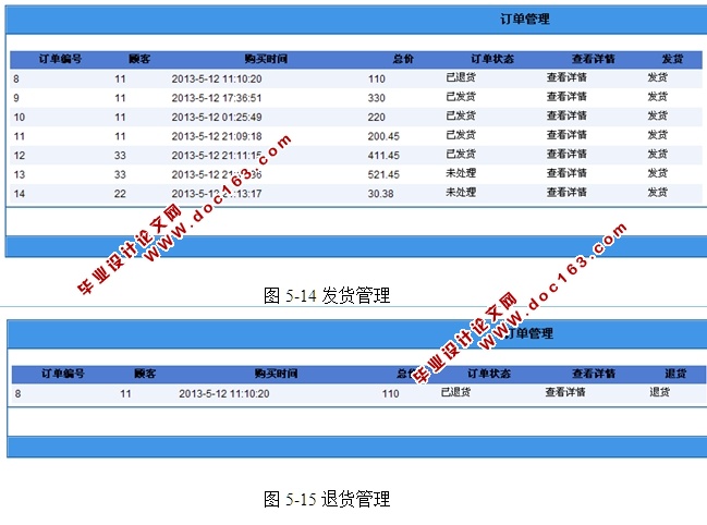连锁经营便利店销售信息系统的设计与实现(ASP.NET,SQL)