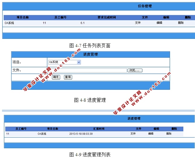 在线IT项目管理系统的设计与实现(ASP.NET,SQL)