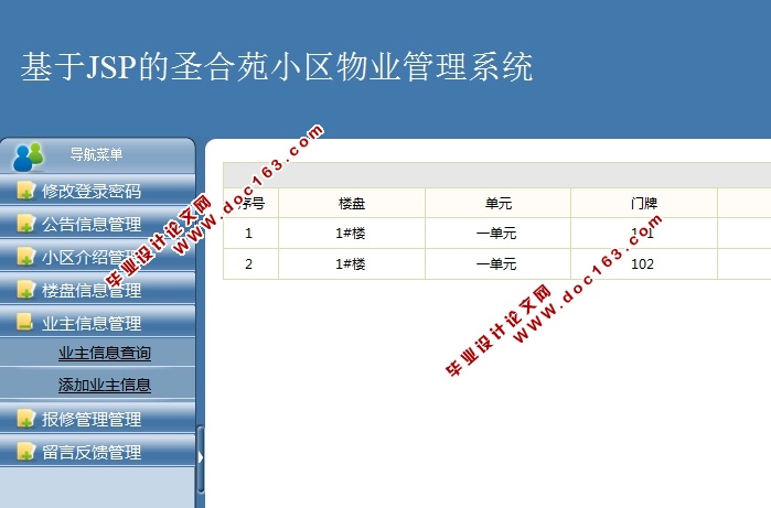 圣合苑小区物业管理系统的设计与实现(JSP,MySQL)