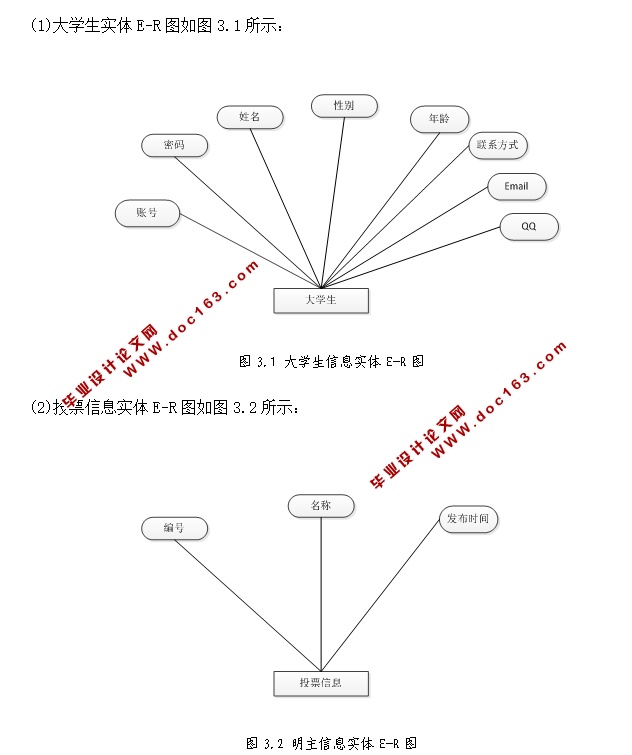 ѧͶƱϵͳʵ(JSP,MySQL)