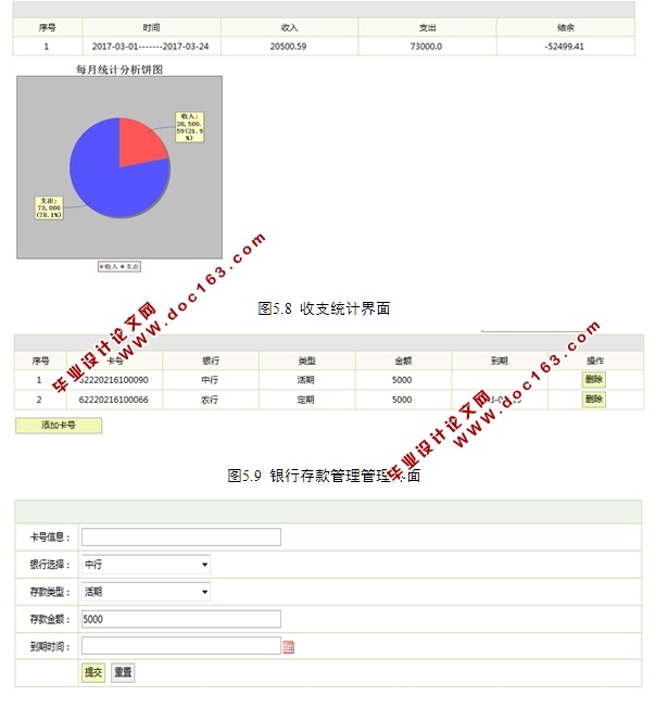 财产管理系统的设计与实现(JSP,MySQL)(