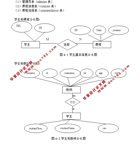 基于安卓Android的学生基本信息管理APP的设计与实现(MySQL)
