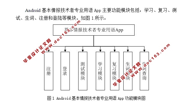 基于安卓Android专业用语(词典学习)App的设计与实现(MySQL)(含录像)