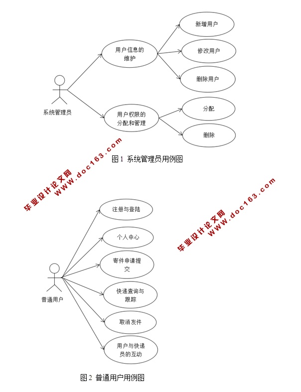 基于安卓Android的快递派送辅助软件设计与开发(MySQL)