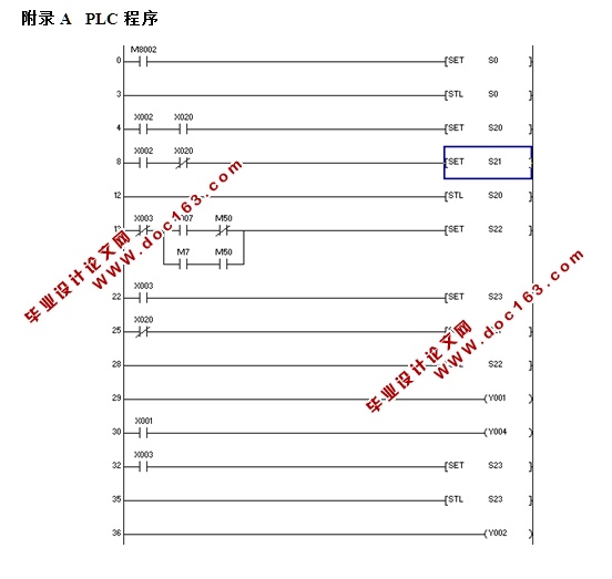 基于PLC的茶叶揉捻机自动控制系统设计(含CAD接线图,PLC程序梯形图)