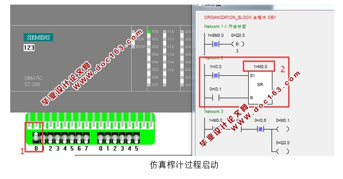 基于PLC的家用榨汁机控制系统设计(含原理图,程序,梯形图)