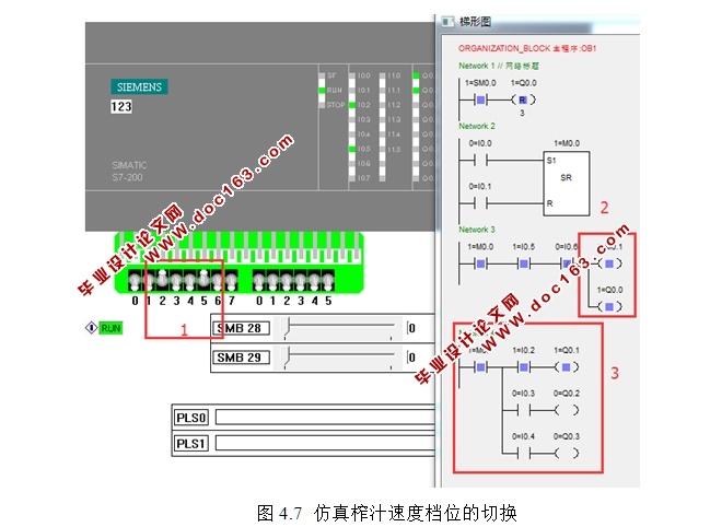 基于PLC的家用榨汁机控制系统设计(含原理图,程序,梯形图)