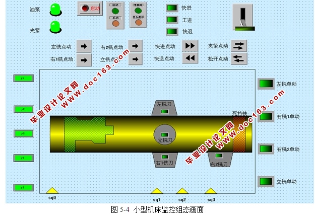 基于PLC机床的自动控制系统设计(含电路图,程序)