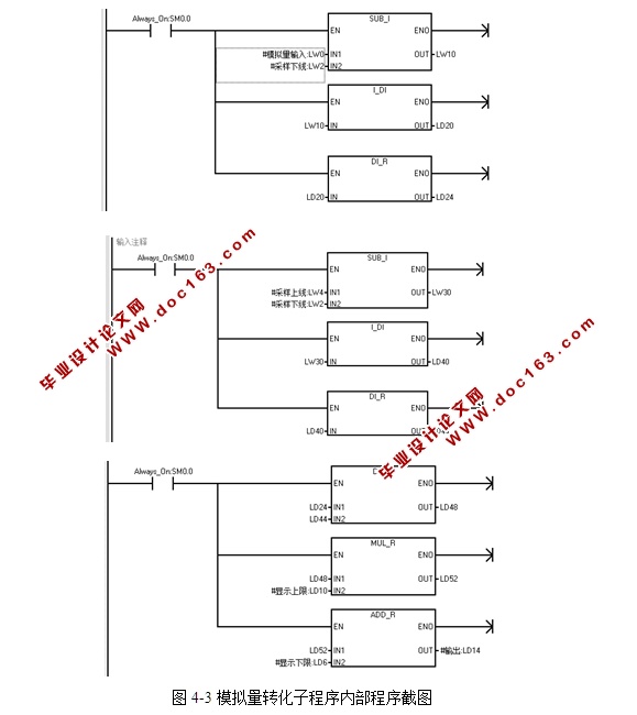 太阳能供热系统防冻保护控制设计与实现(含原理图接线图,程序)