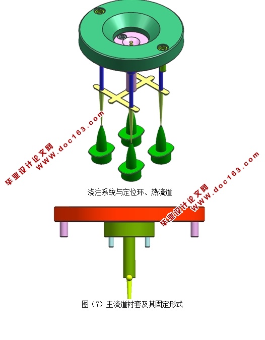 塑料套管注塑模具设计(含CAD零件图装配图,PROE三维图)