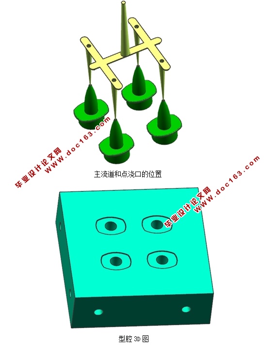 塑料套管注塑模具设计(含CAD零件图装配图,PROE三维图)