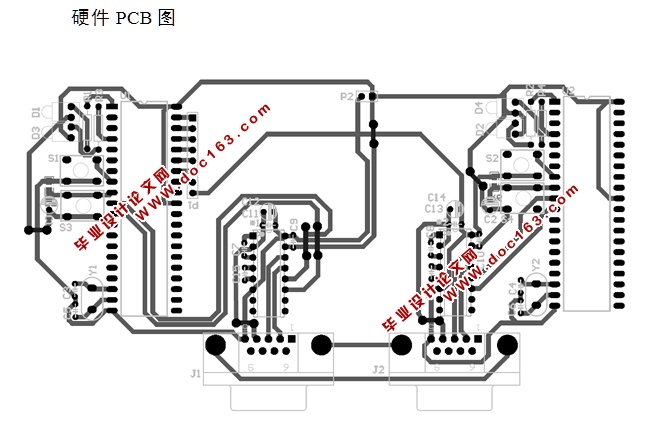 可靠的单片机串口通信系统设计(含Proteus仿真,PCB图,Keil C程序)