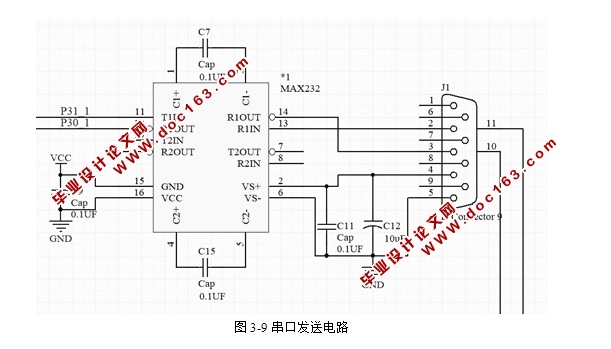 可靠的单片机串口通信系统设计(含Proteus仿真,PCB图,Keil C程序)