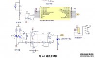 LabVIEWϵͳ(Ӳԭͼ,PCBͼ)