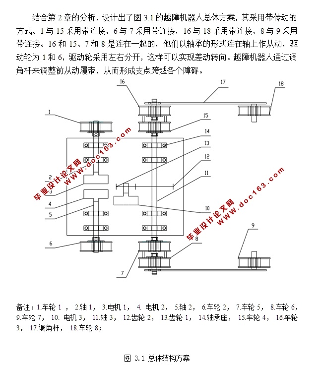 主动适形越障机器人的设计与特性分析(含CAD零件装配图)