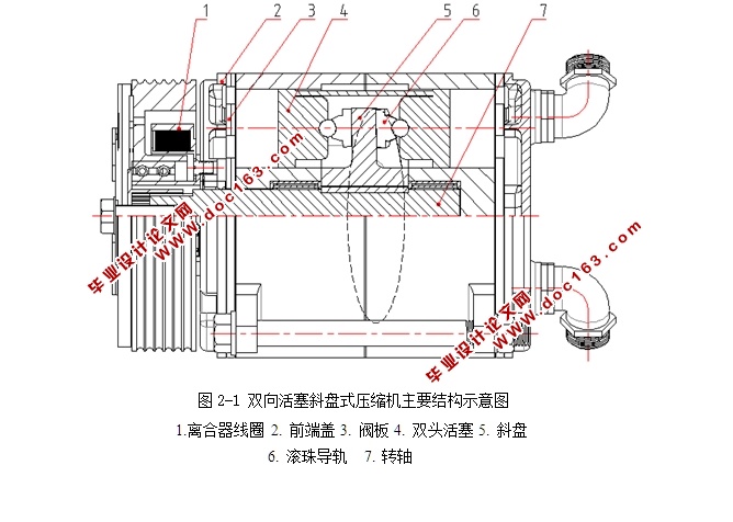 双向活塞斜盘式汽车空调压缩机设计(含CAD零件装配图,IGS,SolidWorks三维图)