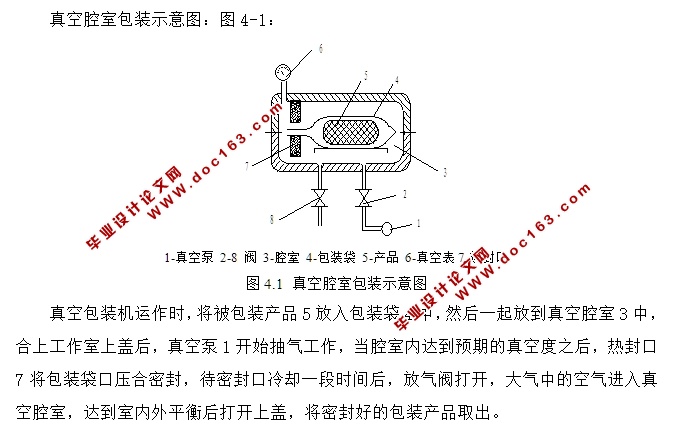 双工位真空包装机的设计(含CAD零件装配图)