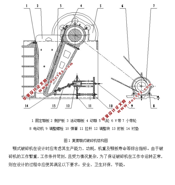 颚式破碎机的设计(含CAD零件装配图)
