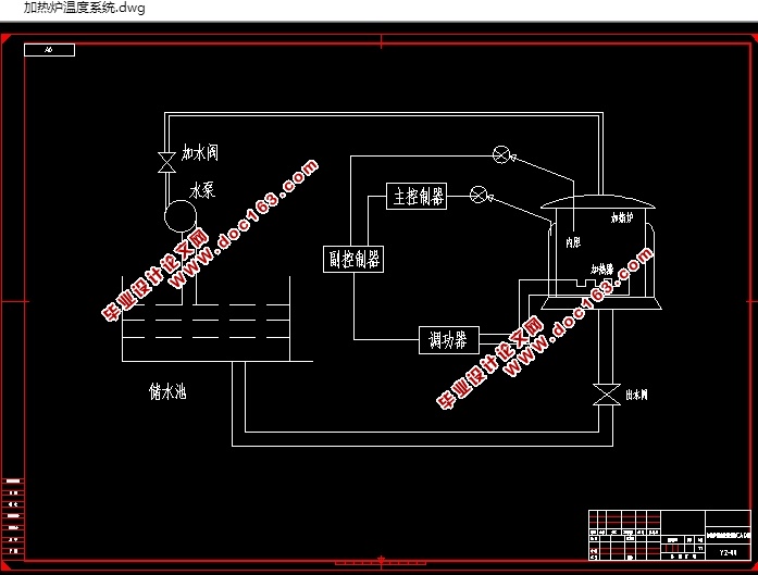 PLC¯¶ȿϵͳ(CADͼ)