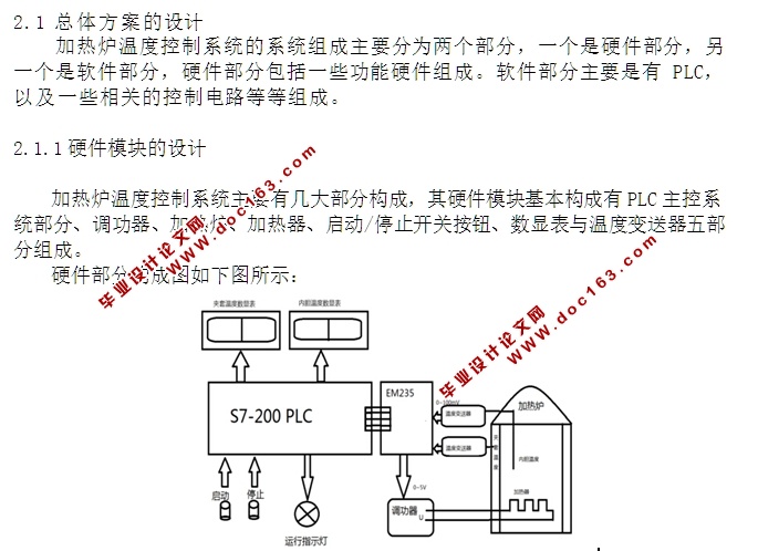 基于PLC加热炉温度控制系统设计(含CAD图)