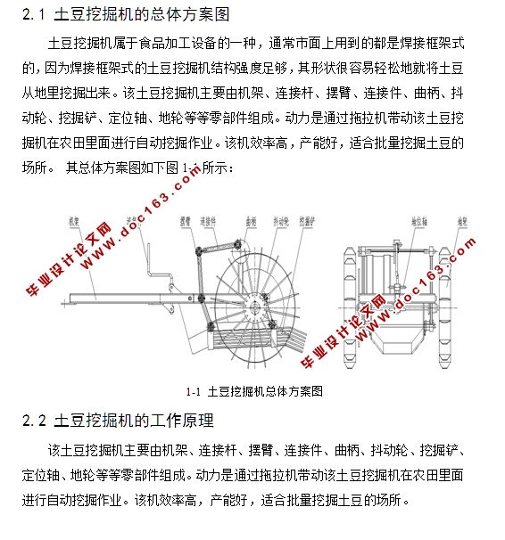 土豆挖掘机的设计(含CAD零件装配图,SolidWorks三维图)
