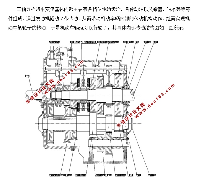 三轴五档汽车变速器结构改进设计(含CAD零件图装配图)